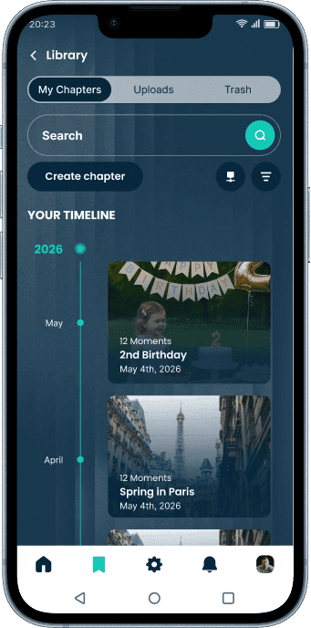 Library timeline